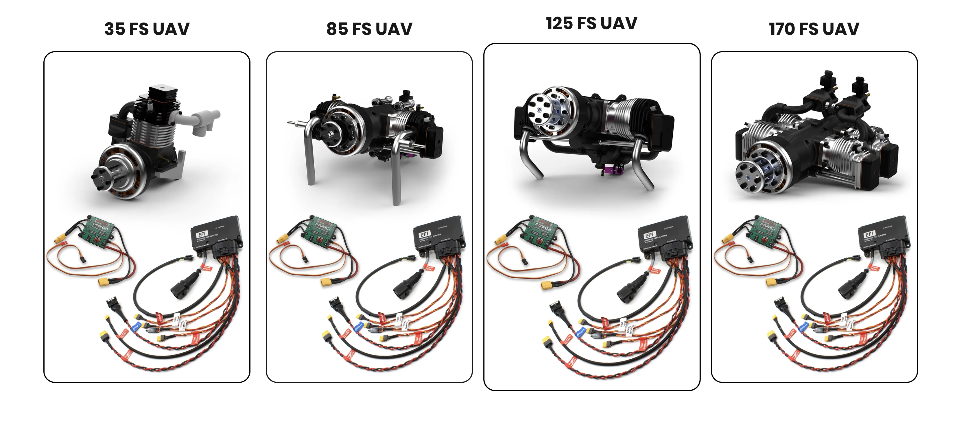 Roto Motor UAV Engines